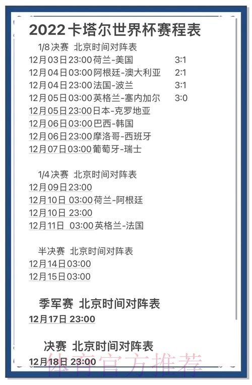 下载热门APP：实时获取世界杯比分的最佳选择
