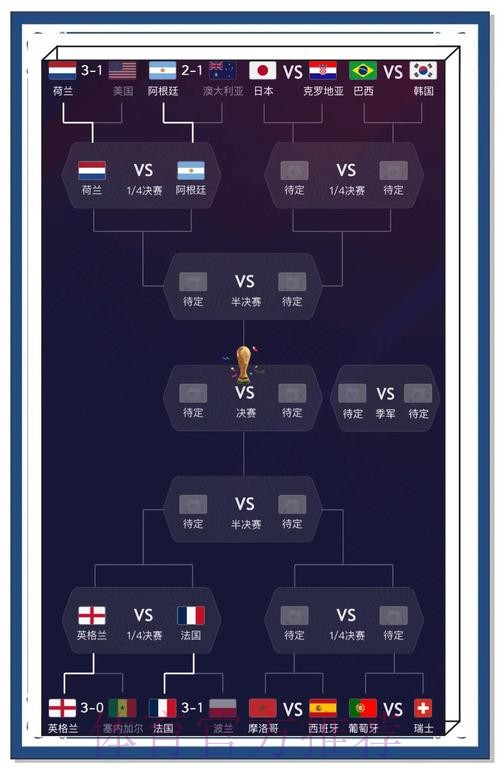 世界杯比分稳定官方指南：精准预测与分析