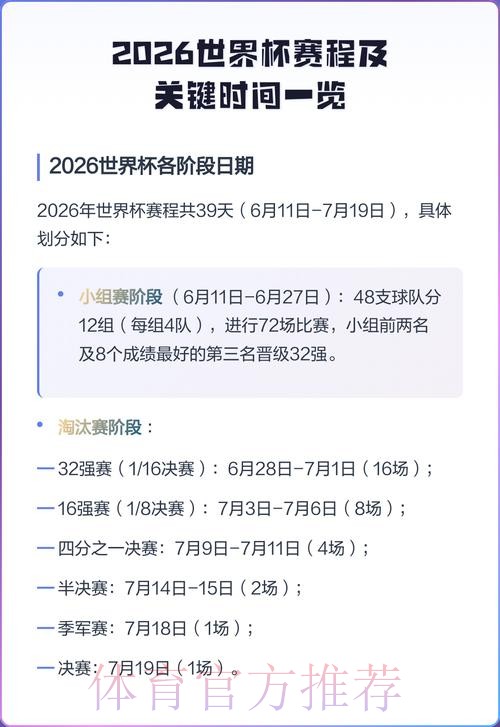 2026世界杯赛程表完整版发布时间解析