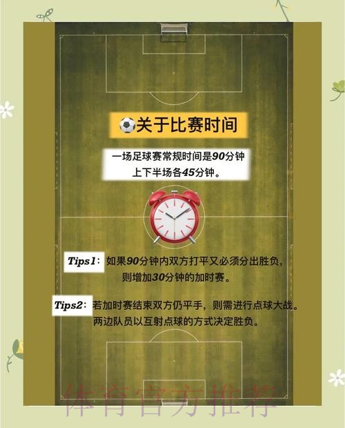 如何玩转世界杯下注盘口，轻松掌握技巧