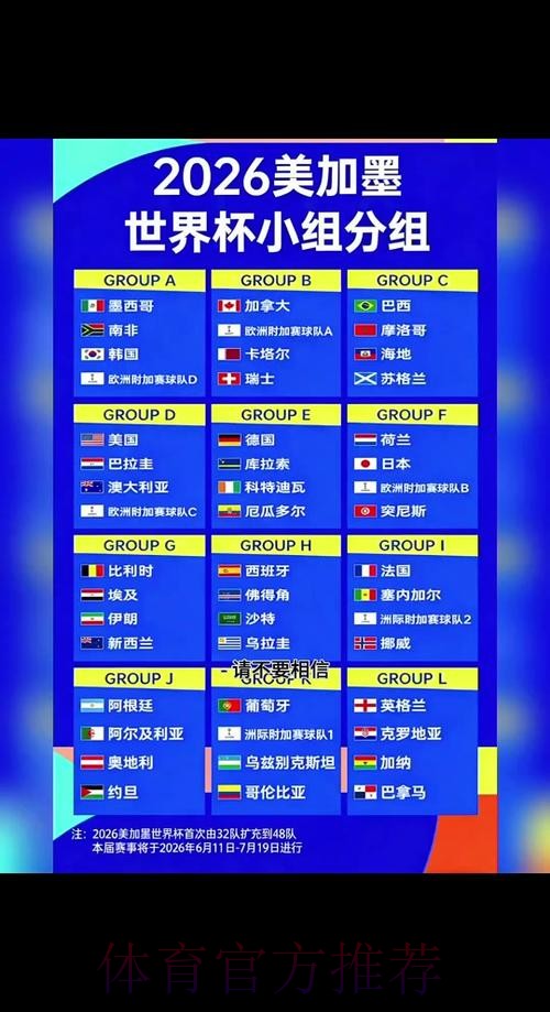 2026世界杯比分平台可靠吗？